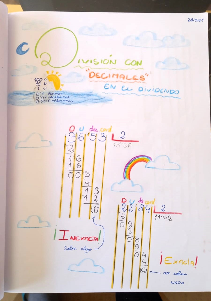 Imagen de WhatsApp 2025-01-19 a las 12.27.53_6d31360c.jpg