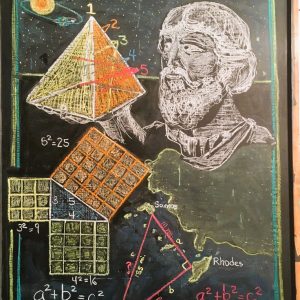 Curso online de cómo hacer cualquier lección de mates inolvidable